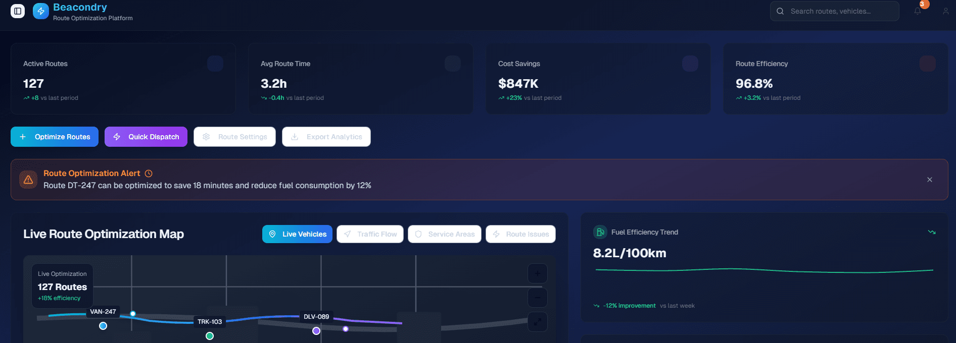 Beacondry route optimization dashboard interface