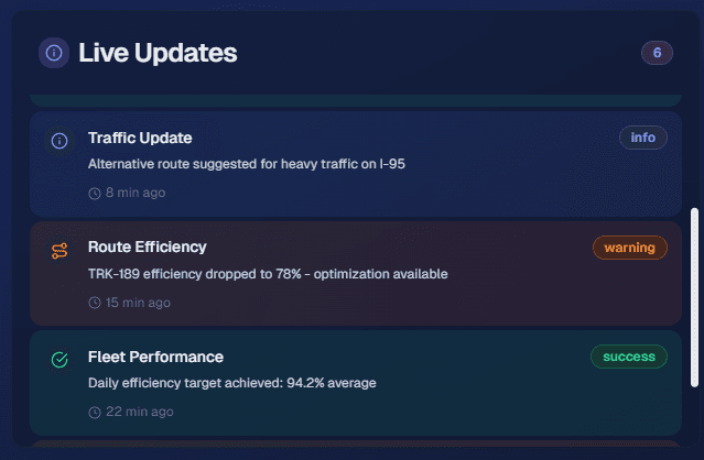 Live tracking dashboard interface